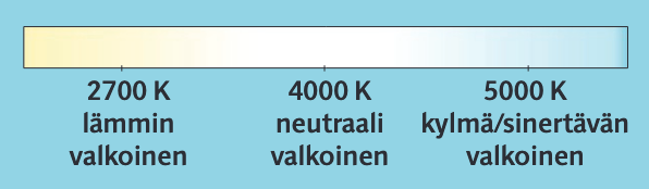 Screenshot 2021-09-11 at 13.06.00